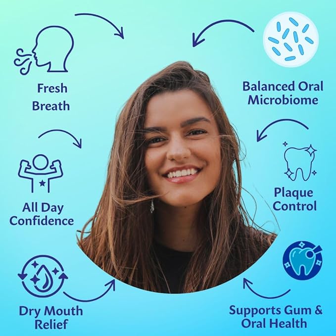 Luvbiotics Family Value Pack - 3 Packs Each of Mint Lozenges + Fluoride Mouthwash + Original Toothpaste to Balance Oral microbiome with Probiotics and Xylitol.