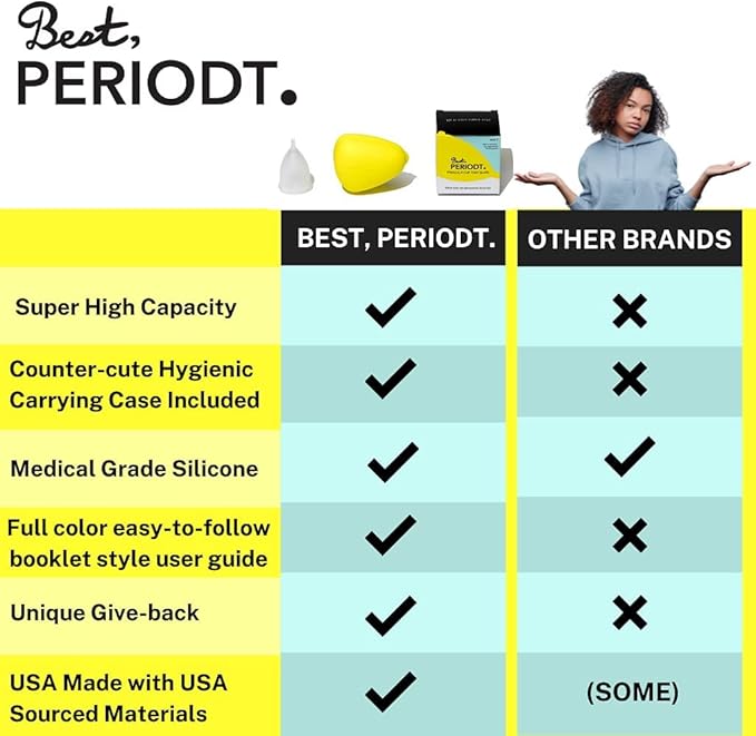 Best Periodt Menstrual Cup - High Capacity Soft Period Cup for Heavy Flow - 12 Hour Leak Free - Comfy &amp Easy to Use - Comes with Yellow Menstrual Cup Case - USA Made (Size 2)