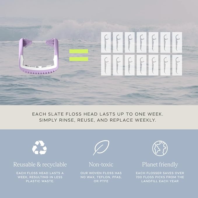 Slate Flosser Bundle – Rechargeable Electric Flosser + 2 Lilac Mini Flossers | Dentist-Invented 3-in-1 with Reusable Floss Heads | Non-Toxic &amp PFAS-Free