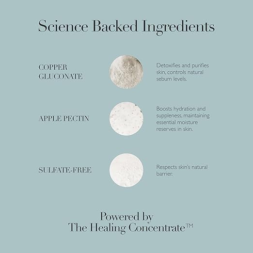Omorovicza Cleansing Foam (5.1 oz) Sensitive Skin Face Wash Sulfate-Free Face Foaming Cleanser with Copper Gluconate &amp Apple Pectin Gently Purifies Hydrates &amp Respects Skin Barrier
