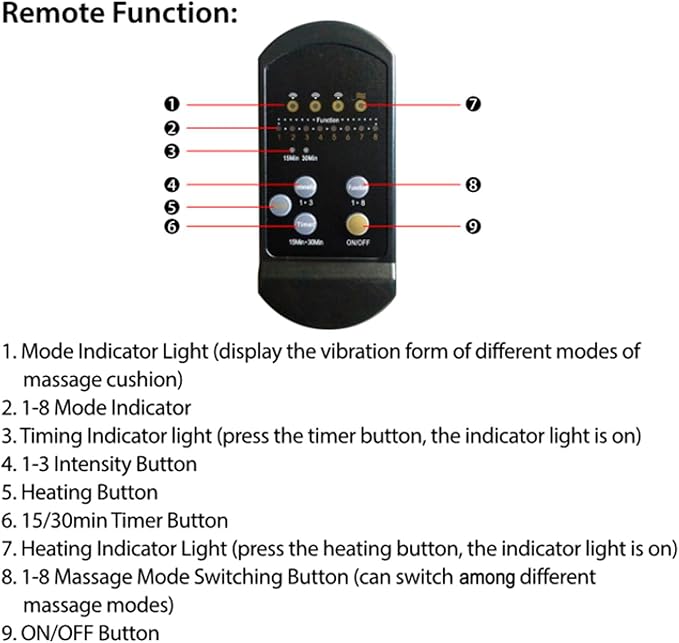 Solianne Back Massager with Heat Vibration Back Massage Pad 8 Motors Comfortable Back Massage Cushion for Back Neck Shoulder Leg Pain Relief Deep Tissue Home Office Use