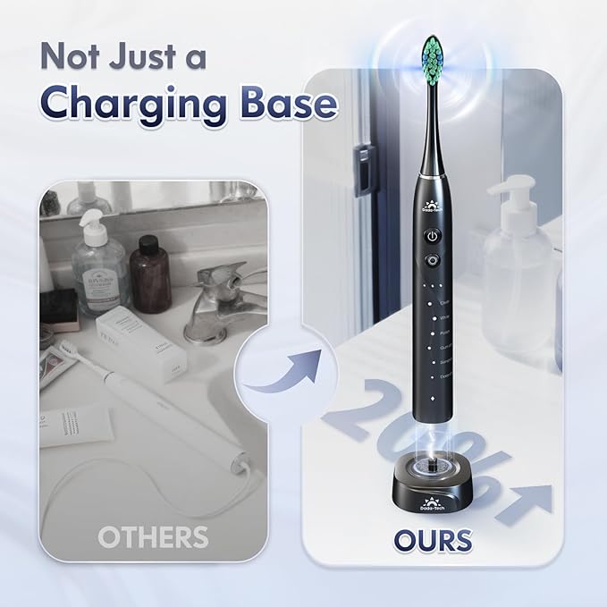 Electric Toothbrush for Adults Kids Electric Toothbrush Rechargeable Sonic Toothbrush Ultrasonic Toothbrush with Travel Case Holder &amp 7 Brush Heads 6 Modes &amp 3 Intensities 2-Minute Timer (B
