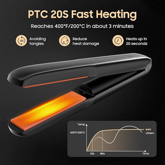 Cordless Hair Straightener and Curler 2 in 1 Portable Mini Flat Iron &amp Curling Iron Fast Heating &amp Titanium Plate Straightener with 4 Adjustable TempTravel Size Preferred Gifts