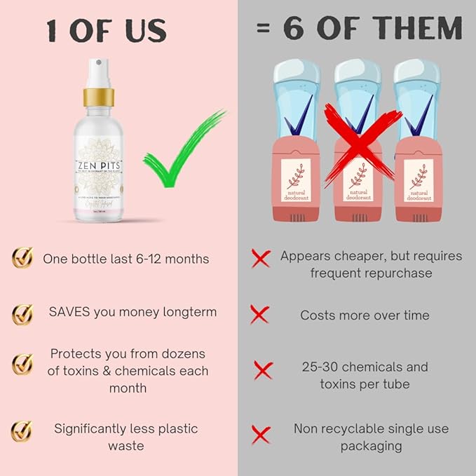 Zen Pits Deodorant - Luxury Deodorant for Women &amp Men - Lasts 4 Times as Long Compared to Others - Clear Spray No Residue Natural Non-Toxic Aluminum Free Eco-Friendly - Lasts up to 72 hours