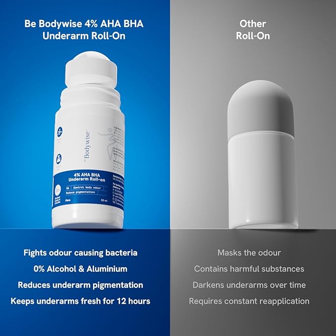 Be-Bodyvise's AHA BHA Underarm Roll On 2% Lactic Acid 1% Mandelic Acid 1% Salicylic Acid Flora Fragrance Alcohol-Free Aluminum-Free 50ml Pack of 2