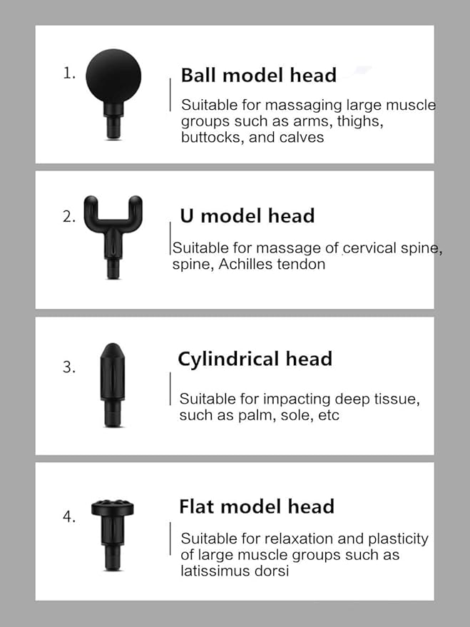 Muscle Massage Gun Mini Portable Massage Guns Electric Deep Tissue Percussion Massagers for Pain Relief 6 Speed Quiet Body Fascia Gun Handheld Muscle Massager for Athletes with 4 Heads (Black)