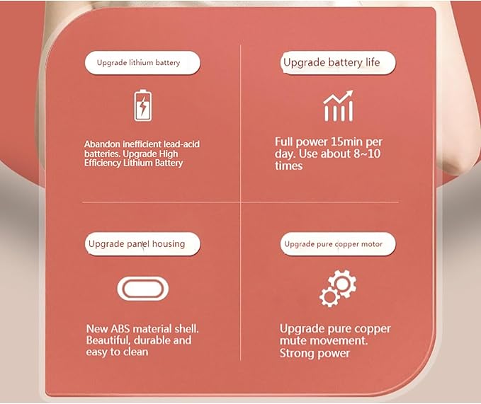 KEhtu BianStone Stomach Massager Electric Abdominal Kneader with 5 Modes and 3 Levels of Intensity 2000 MAh Long Battery Life Relief of Abdominal Back Neck and Leg Pains