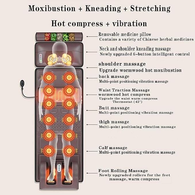 Massage Mat Full Body Back Massagers with Heat20 Neck Kneading Massage HeadsMassage Mattress Pad for BackWaistLegsMuscle