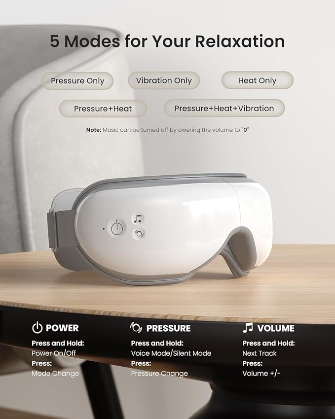 RENPHO Eyeris 1V Eye Massager with Heat FSA Eligible HSA Christmas Gifts for Women Men Eye Mask for Migraines Voice Control Eye Care Eye Massager for Migraines Reduce Strain