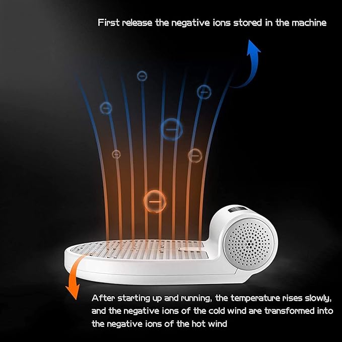 Generic Body Hair Dryer Negative Ions Body Heater Blow Dryer Waterproof All-Round Quick-Drying Household Bathroom Dryer Body Dryer Blast You Body with Streaming Air52X42X16cm