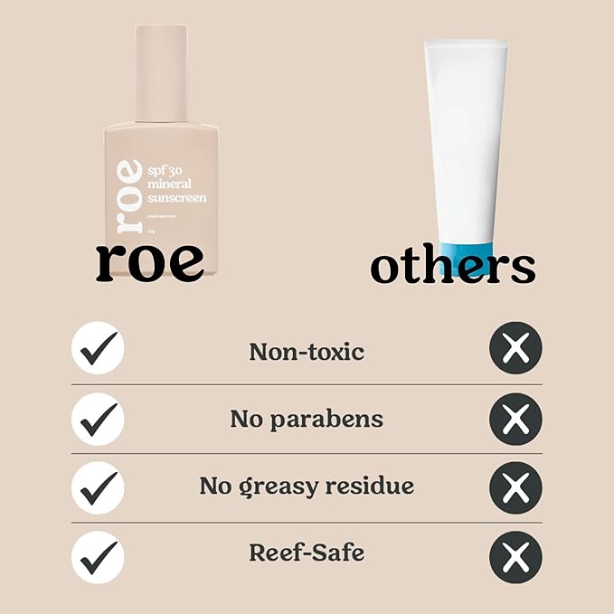 Roe Wellness- Baby Sunscreen Mineral &amp Reef Safe Zinc Oxide Non-Toxic Ingredients SPF 30 | Great For Toddlers Kids Newborns &amp Babies | Non-Greasy Paraben-Free