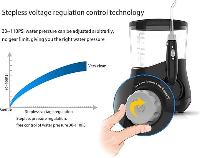 JYYBN Tooth Cleaner Water FlossWater Dental Flosser Cordless with 4 Kinds of Multifunctional 360-degree Rotating NozzlesPressure Electric Dental Water Flosserfor Home Travel Used