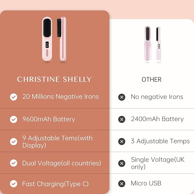 Hair Straightener Brush Portable Cordless Mini Straightening Brush for Travel 300M Negative Ions for Frizz-Free Shine Fast HeatingHot Comb Hair Straightener with 9 Temps for Women