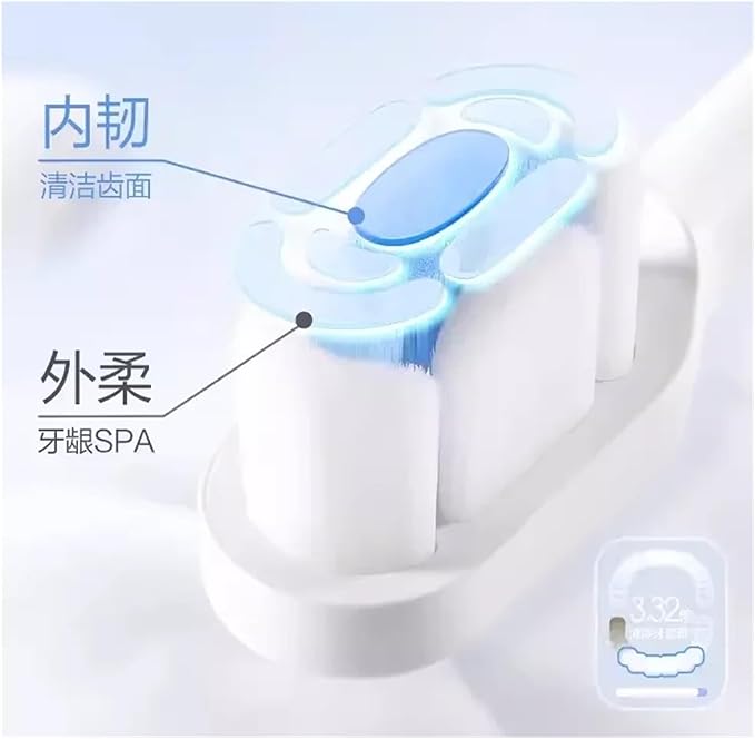 Compatible for Soocas X3 2Pcs Soocare Electric Toothbrush Cloud Feeling Head Compatible for Mi SOOCARE Brush Head Replacement(Black)