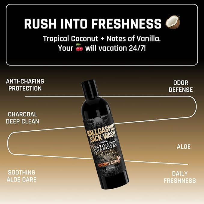Derm Dude BallGasmic Men’s Body Wash Variety Bundle – Coconut Rush (2 Pack) + Sweet Whiskey (1 Pack) | Charcoal Groin Cleanser for Odor Control &amp Daily Comfort – 3 x 8oz