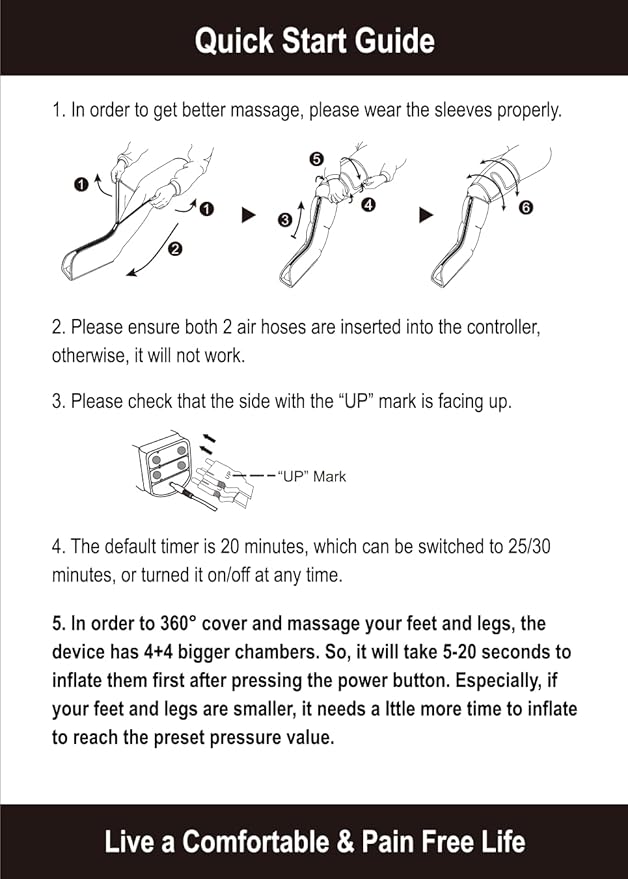 FIT KING Air Compression Leg and Foot Boots Massager for Circulation from Foot to Thigh to Relieve Pain Swelling Edema - Pressure Sensor &amp LCD Display &amp 3 Timer Optional
