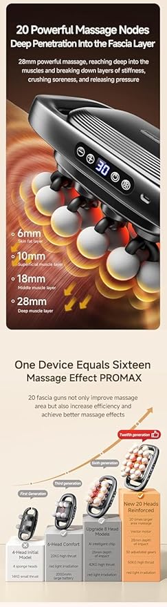 20-Head Massage Gun Set Deep Tissue Percussion Massager with 3 Modes &amp 30 IntensitiesQuiet Muscle Massage Gun for BackShoulders Legs Foot Body Muscle Pain Relief Ideal Gifts (20-Head)