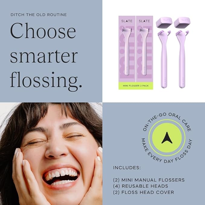 Slate Flosser Mini - Reusable Floss Pick with Gum Brush &amp Tongue Scraper Dentist-Invented PFAS/PTFE-Free Travel-Ready | Lilac Mini Flosser 2-Pack
