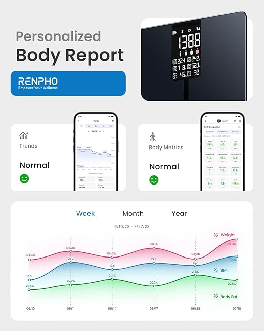 RENPHO Scale for Body Weight Smart Scale with BMI Body Fat Muscle Mass Bluetooth 13 Metrics with Large Display Support App Connection Black Elis 2X