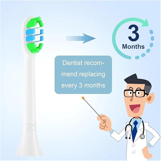 Toothbrush Heads Compatible for Y1S/P10pro/U3S/Y10/Y20(4PCS)