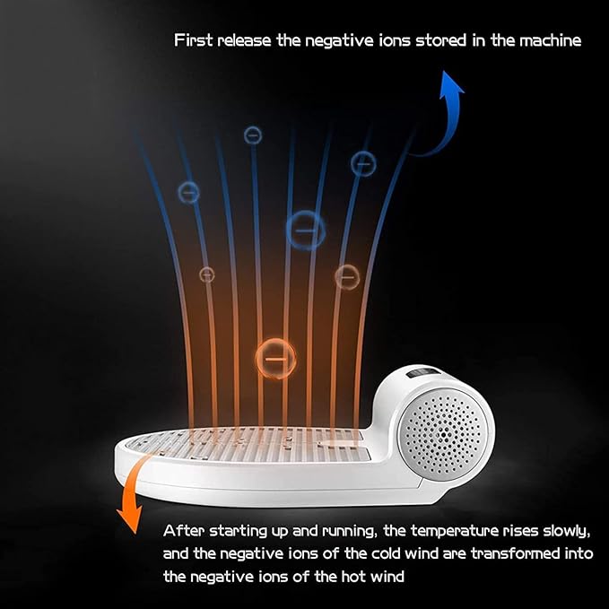 Body Hair Dryer Negative Ions Body Heater Blow Dryer Waterproof All-Round Quick-Drying Body Dryer Household Bathroom Dryer110V