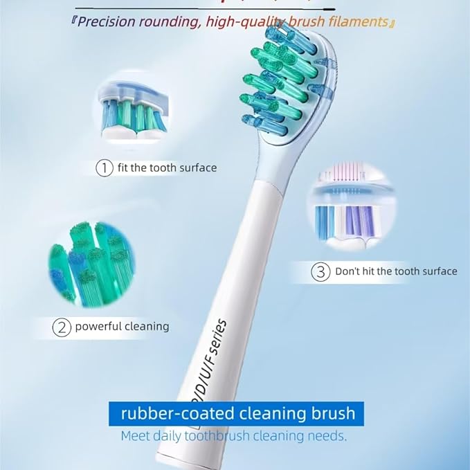 Electric Toothbrush Replacement Brush Head - Compatible with Usmile Y1S/P10 Electric Toothbrush (Accessories)(2Pcs Blue)