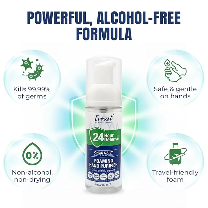 Mint Bucket Brands Everest Microbial Defense 24 Hour Defense Foaming Hand Sanitizer – Alcohol Free &amp Fragrance Free – Moisturizing Travel Size Pump for Sensitive Skin – 1.7 oz 5 Pack