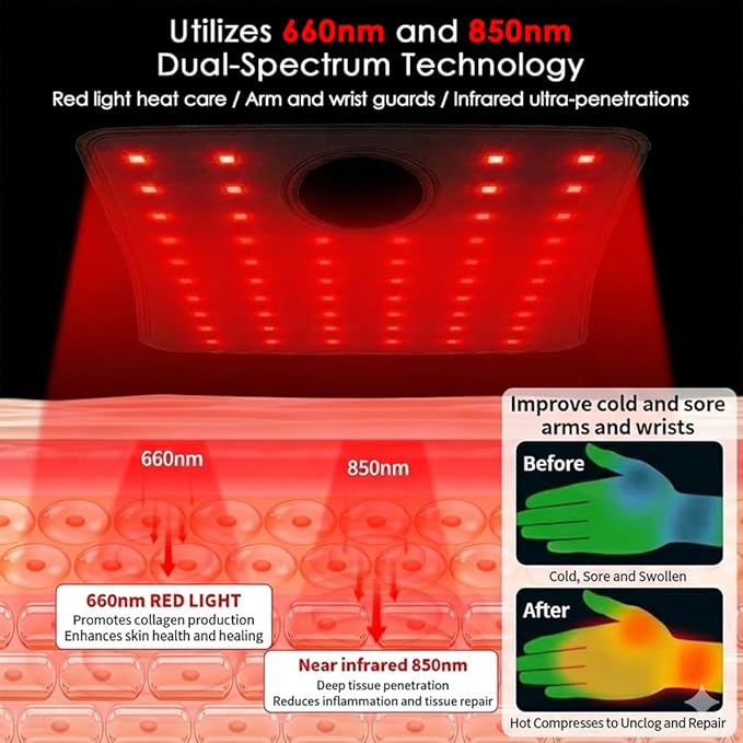 Activa Cuff Red Light Therapy Arm &amp Leg Relief Unrestricted Daily Activity