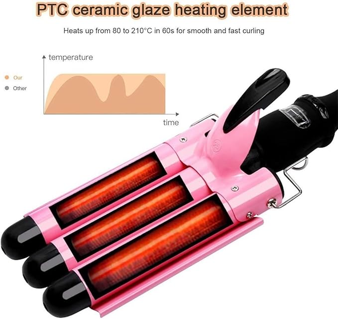 3 Barrels Hair Curler with LCD Display - Ceramic Curling Wand Hair Waver Quick Heating Curling Iron 80-210°C 14-Speed Temperature Adjustment Curling Tongs Hair Styling Tools (Color : Pink Size : 2
