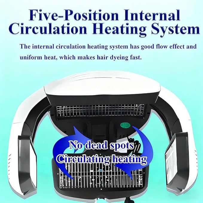Professional Hair Dryer 1500W High Power Hairdressing Dryer with 5 Heating Discs and 360° Swivel Adjustable Arm Salon Hair Color Processor Wall Mount with LCD Display