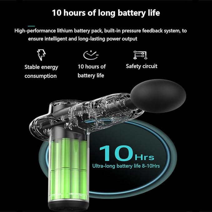 Massager Deep Tissue Back Massage for Athletes 99-Level Adjustment Storage Box with 8 Interchangeable Massage Heads Power Display Silent Impact Massager for Pain ReliefGreen
