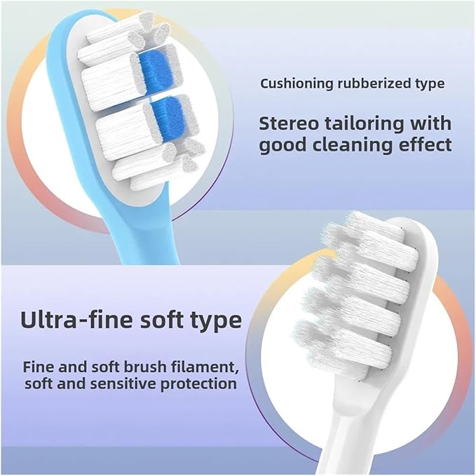 Suitable for Mijia MES609/MES610 Sweeping Electric Toothbrush Slow Vibration Brush(8 PCS Soft White)