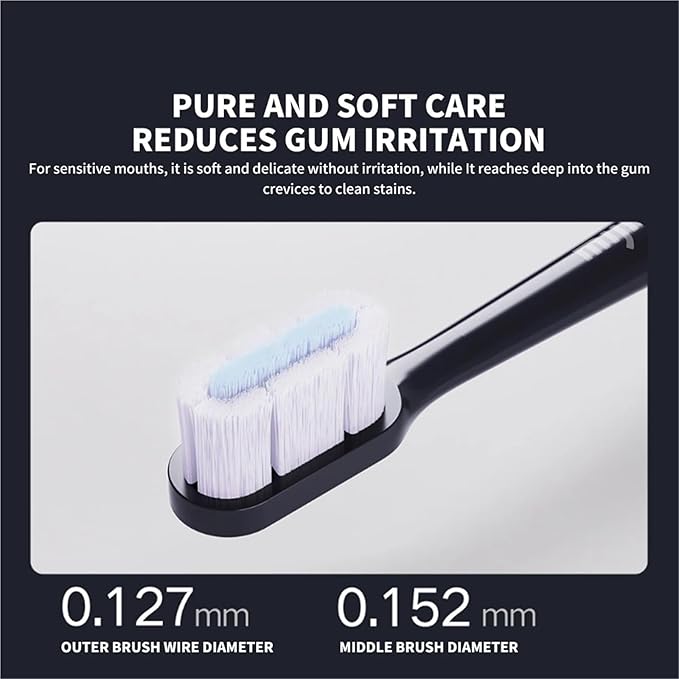Compatible for Xiaomi Mijia 2/4/6Pcs Soft Bristles Toothbrush Head - Replacement for T700 Sonic Toothbrush Waterproof(6pcs)