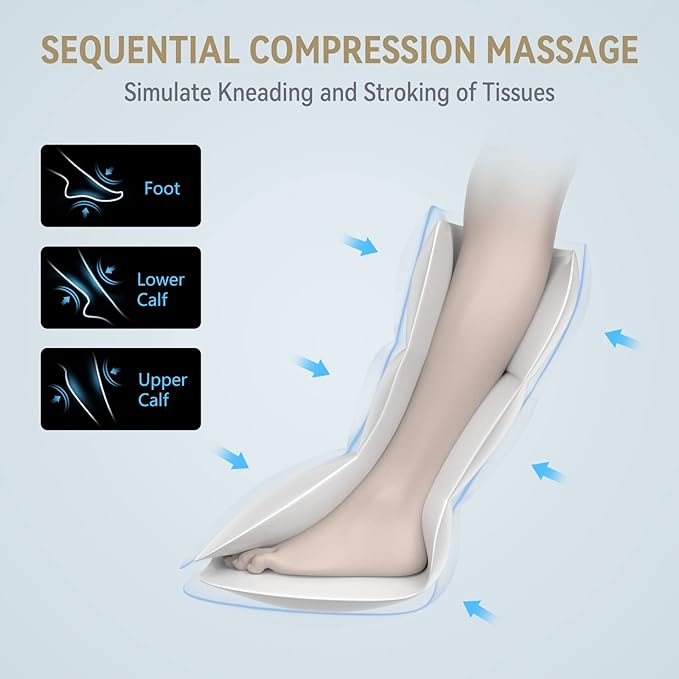 FIT KING Cordless Foot and Leg Massager Rechargeable Foot and Calf Massage Boots Portable Compression Boot for Circulation Pain Relief Recovery After Training Healthy Travel Gift