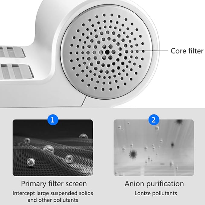 COMAAM Body Hair Dryer Negative Ions Body Heater Blow Dryer1350W Electric Body Dryer BathroomWaterproof All-Round Quick-DryingBodyDryer