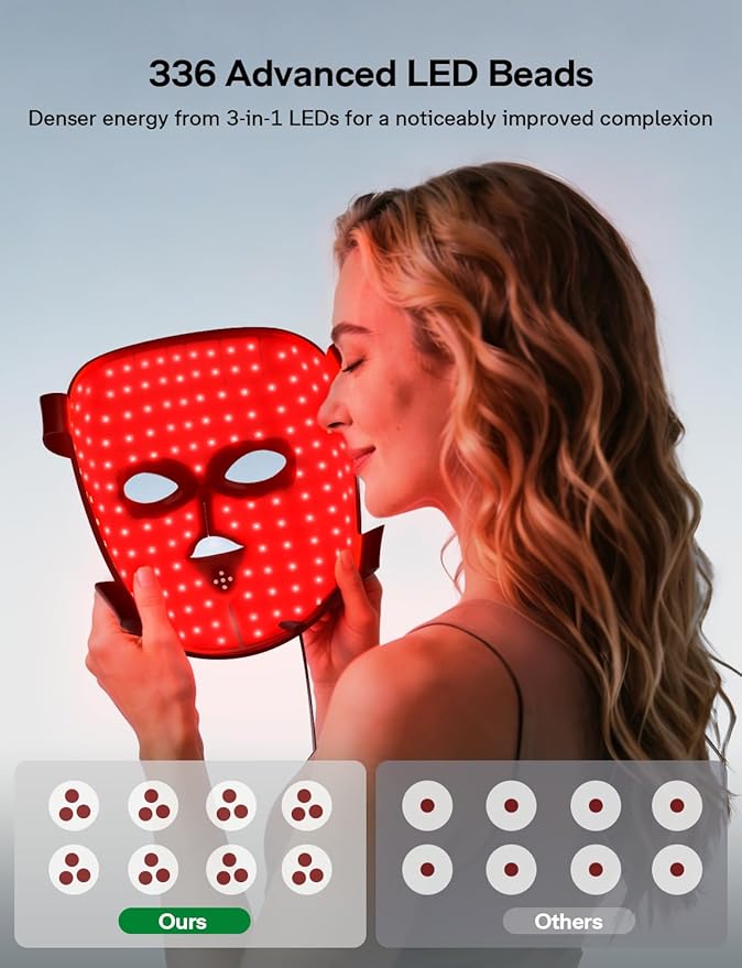 Medisana 3D Red Light Therapy Mask for Face 336 LEDs Light Therapy Mask with 3 Modes - NIR 830nm Red 630nm Blue 415nm - Cordless &amp Rechargeable LED Face Mask for Home Skincare Gifts for Women