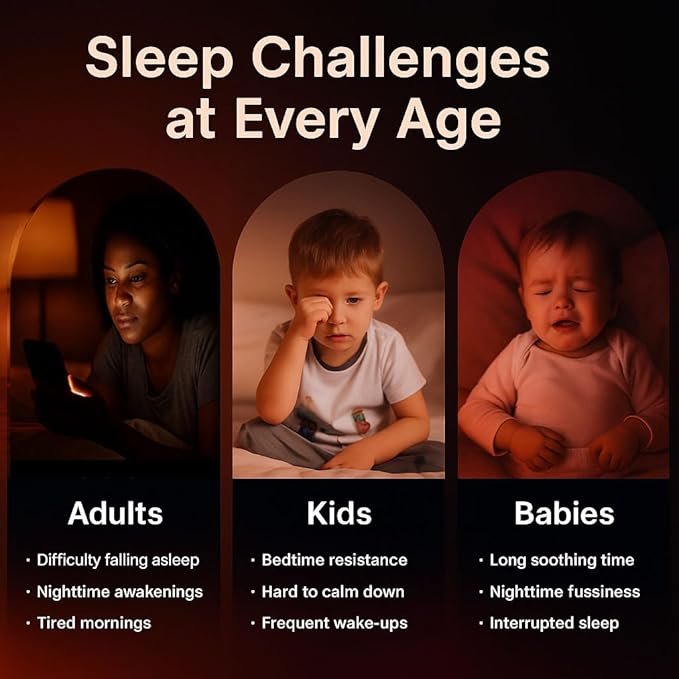 Red Light Sleep Sound Machine – Night Light for Bedroom with 5-Level Red Light Therapy (620–690nm) 32 White Noise &amp Nature Sounds Smart App Control Timer &amp Wake-Up Alarm Clock