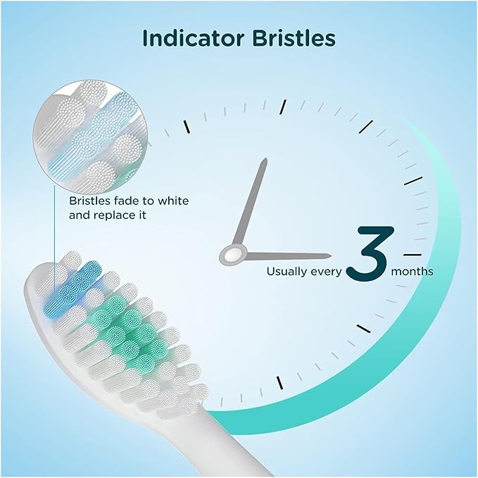 1/4/6pcs Replacement Toothbrush Heads Compatible for Philips Sonicare E-Series HX7022/66 HX7023/30(1pcs)