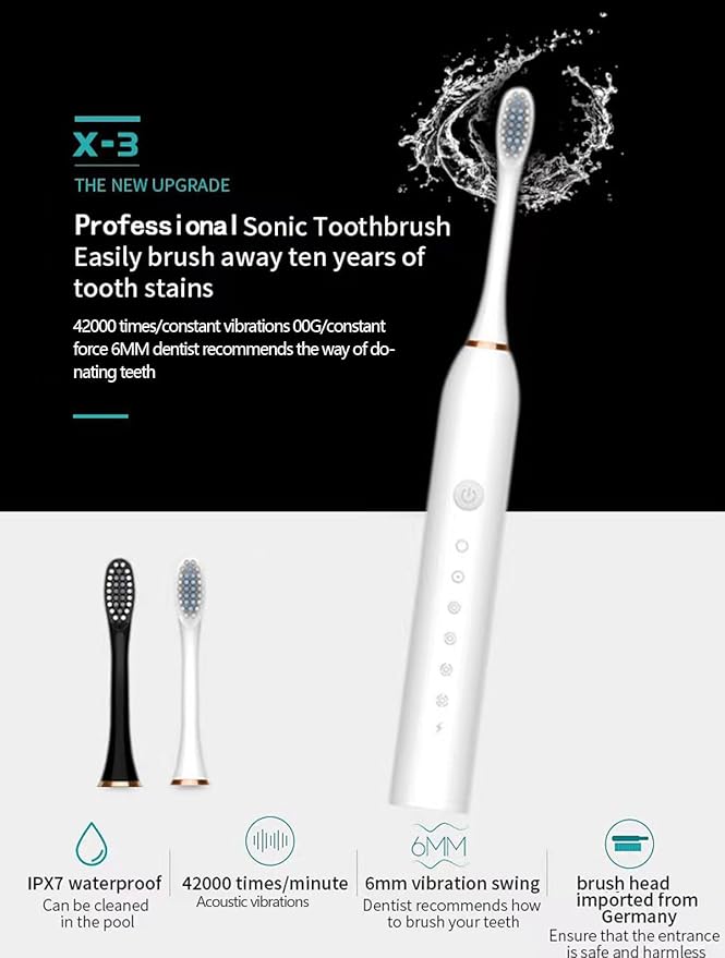 Two Pack Electric Toothbrush Rechargeable Toothbrushes for Adults and Teens with 8 Brush Heads
