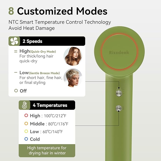 Dries Hair Quickly 500 Million Ion Hair Dryer Low Noise 160000 RPM Professional High Speed Fast Drying Lightweight Blow Dryer with Thermo-ControlGifts for Women for Home and Travel Green