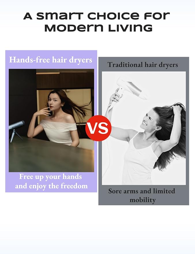 Ionic Hands-Free Hair Dryer with Holder 110k RPM High-Speed Motor 3-Min Quick Dry Smart Heat Control Lightweight Travel Overheat Protection Home Salon Pet (Space Gray)