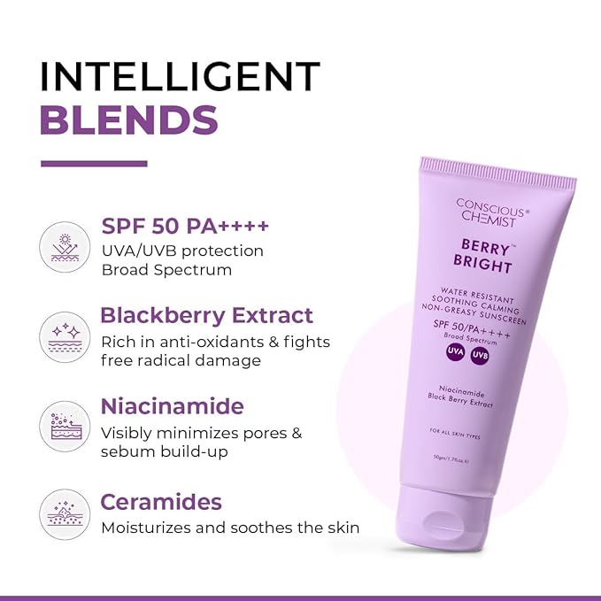 Berry Bright Sunscreen SPF 50/PA++++ Water Resistant Non-Greasy Niacinamide &amp Black Berry Extract 50gm