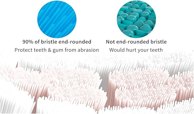 Replacement Toothbrush Heads Compatible with Gleem Electric W Shape Design Planted with Nylon Bristle10 Pack(White)