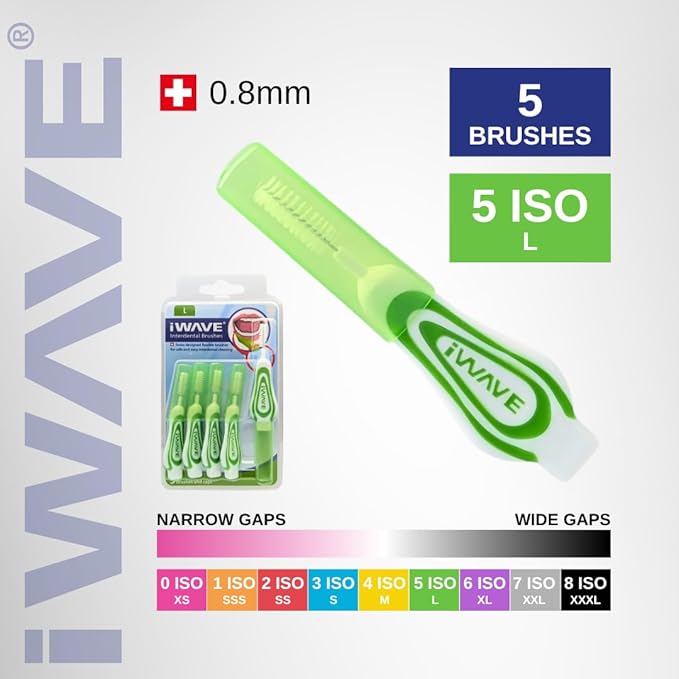 iWave Interdental Brushes Fine Size 0.8 mm Green Pack of 5 – Interdental Cleaning Brushes for Total Teeth Cleaning Plaque Removal Tool
