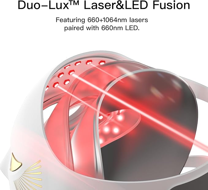 Megelin Duo-Lux LED Light Therapy Mask