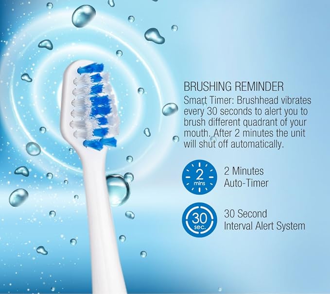 Pursonic S430 High Power Rechargeable Electric Sonic Toothbrush with 12 Brush Heads &amp Storage Charger Blue