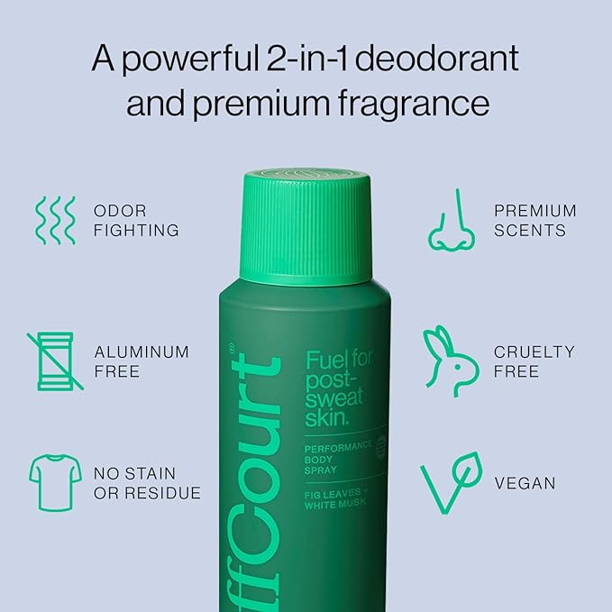 OffCourt - Fig Leaves + White Musk Scent Deodorant Body Spray and Fragrance Bundle