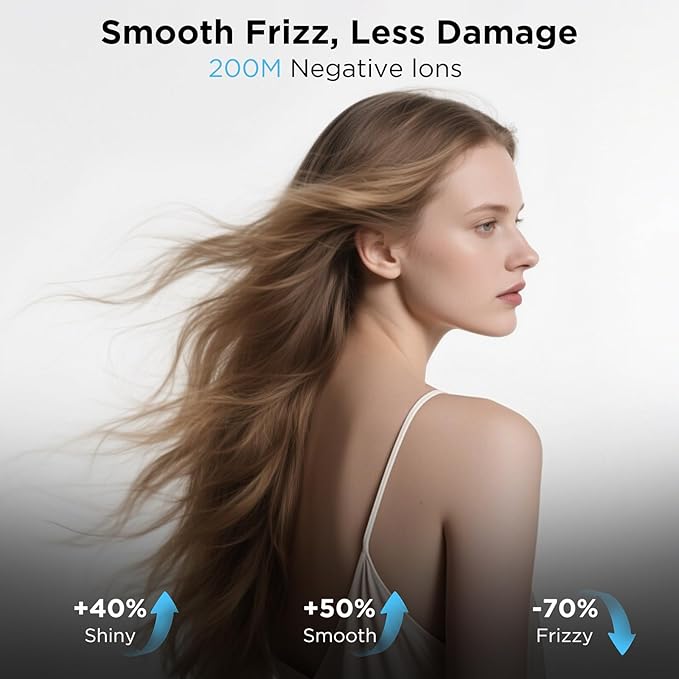 Hair Dryer PARWIN PRO BEAUTY Fast Drying Blow Dryer with Diffuser 110000 RPM High Speed Hair Dryer with Display 200 Million Negative Ions for Frizz Smoothing 2 Speeds &amp 3 Temps Champagne Sil