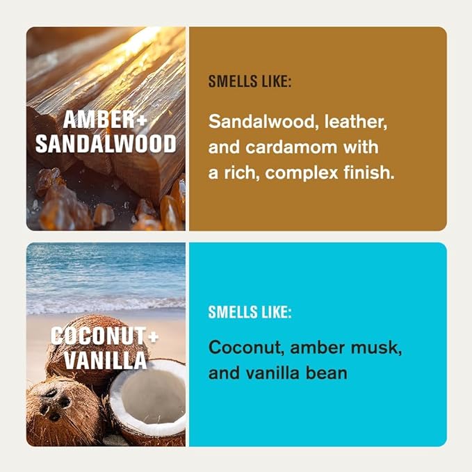 Every Man Jack Coconut + Driftwood &amp Amber + Sandalwood Mens Body Wash for All Skin Types - Cleanse Hydrate and Smell Great - Free of Parabens Phtalates and Dyes - 33.8 fl oz (2 Pack)