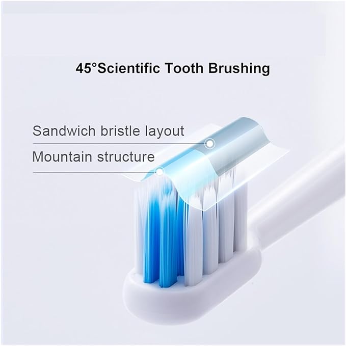 4pcs Replacement Brush HeadsCompatible for Dr.Bei Toothbrush Sensitive/Cleaning Apply Bristle Nozzles(Sensitive 4 pcs)